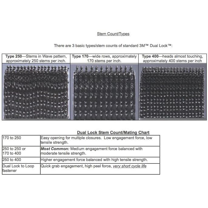 3M VHB Scotch SJ3550 Dual Lock 250 Reclosable Fastener: 1" x 10 ft., black - Image 3
