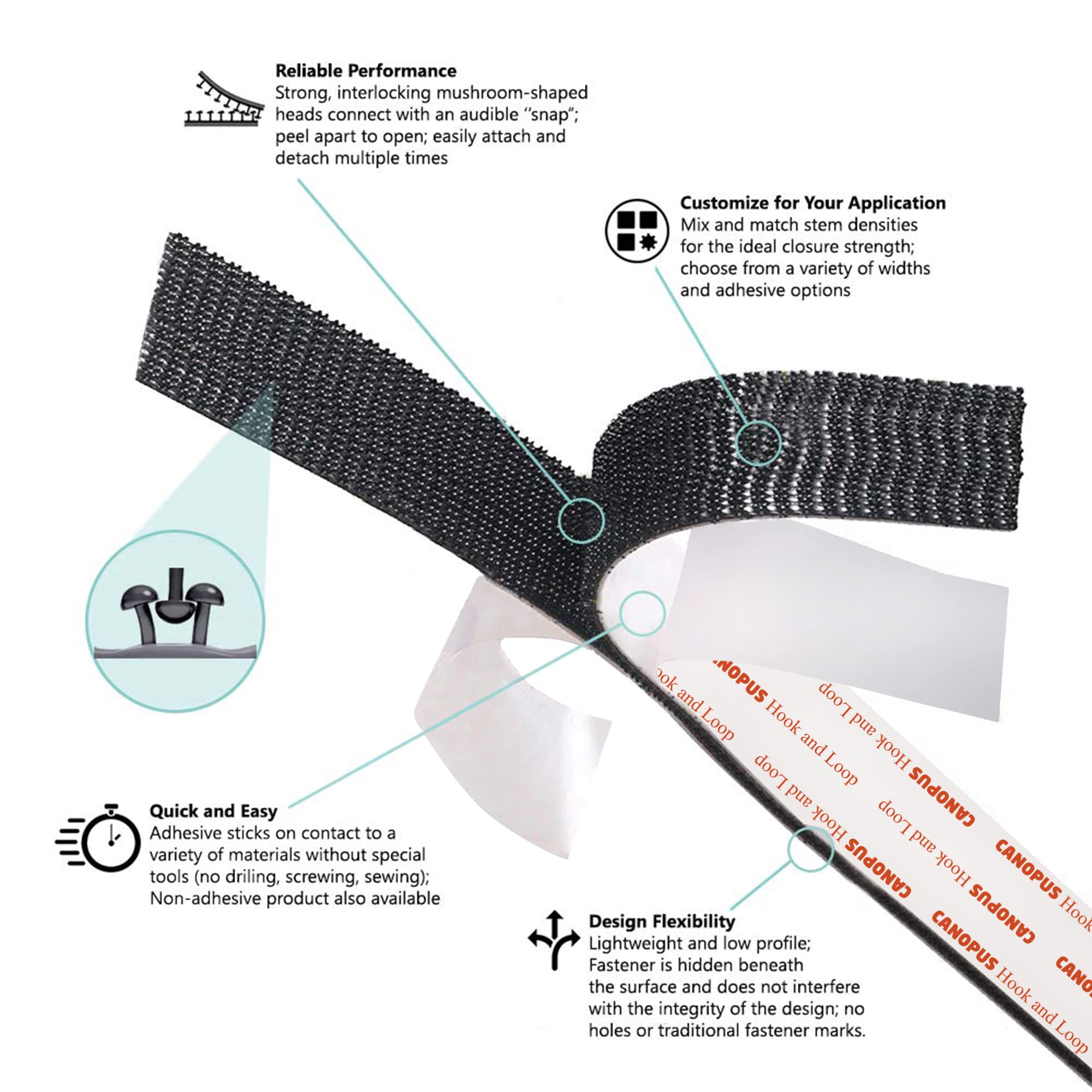 CANOPUS Hook and Loop Reclosable Fastener, SJ3550 250 Black Lock Tape for Hanging Pictures, Signs and Displays, Remotes, Tools, Crafts, 0.5 in x 6 ft, Made in USA - Image 3